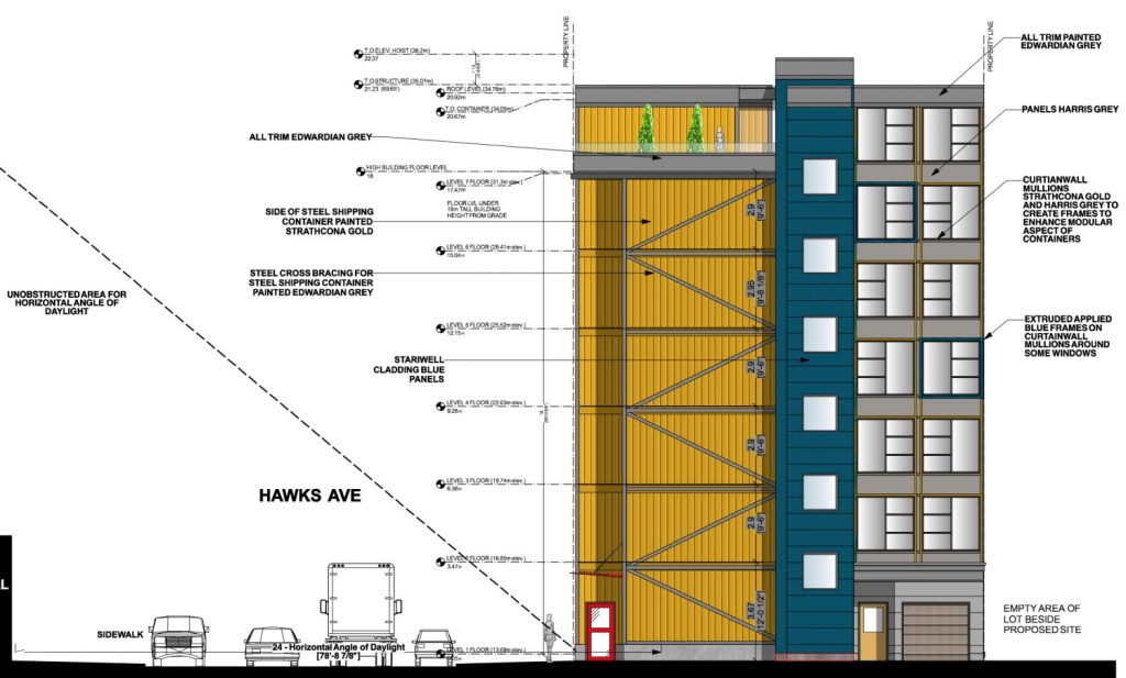 Rendering of the exterior of the shipping container housing by Atira.