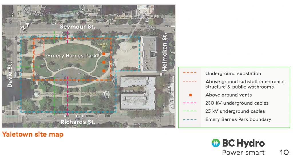 Emery Barnes Park substation