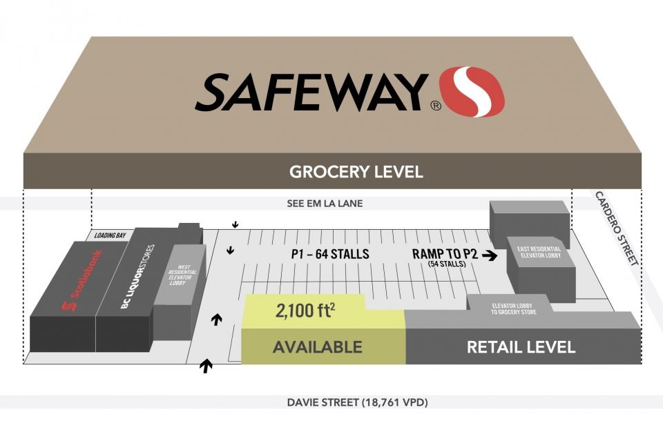 Davie Street Safeway for lease