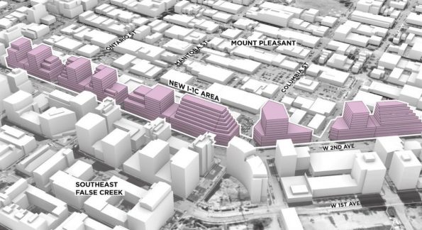 Conceptual mixed-use industrial and office developments along West 2nd Avenue