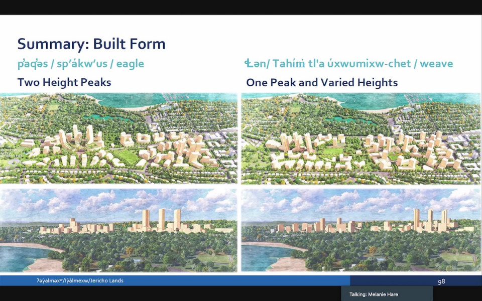 Jericho Lands redevelopment: Comparing the built form of both concepts