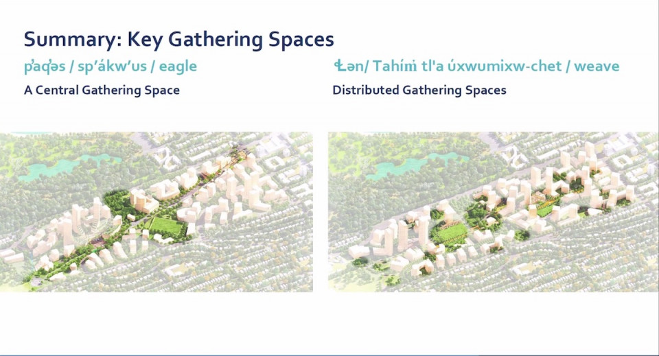 Jericho Lands redevelopment - Comparing gathering spaces in both concepts