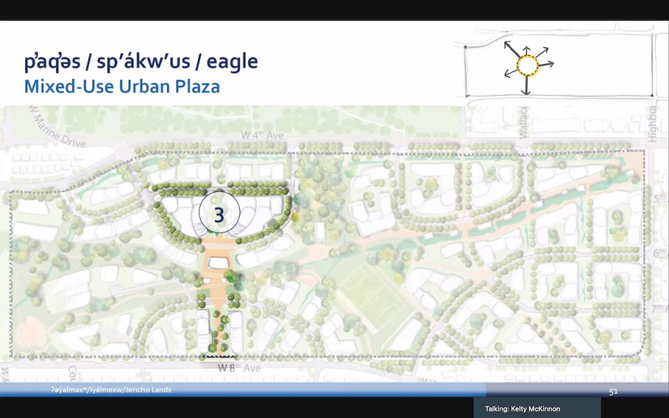 Mixed-use urban plaza - Eagle concept