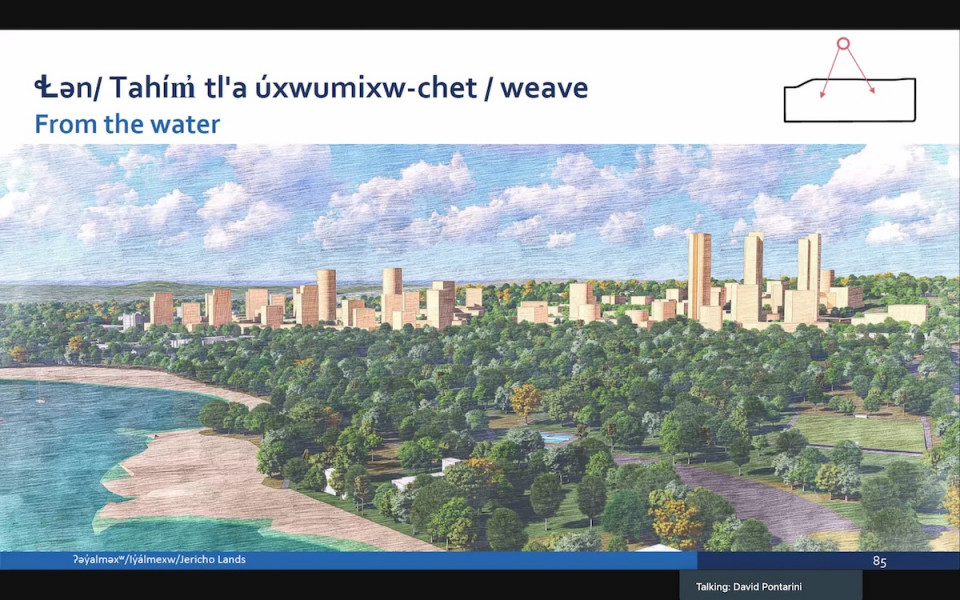Weave concept from the water