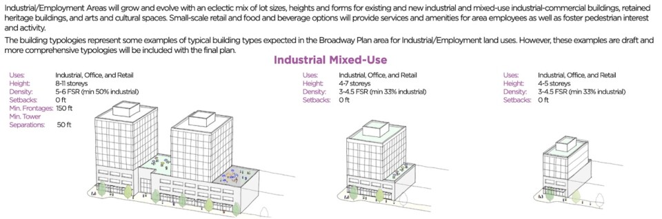 Broadway Plan industrial and Employment Typologies