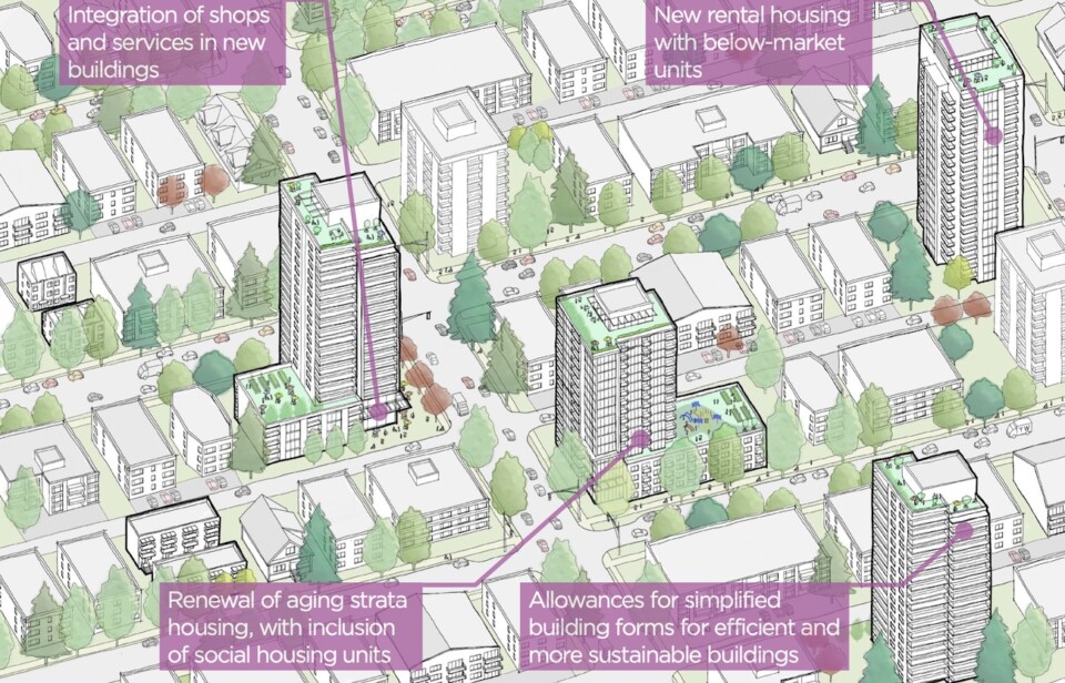 Redevelopment within existing apartment areas